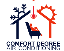 Comfort degree air conditioning